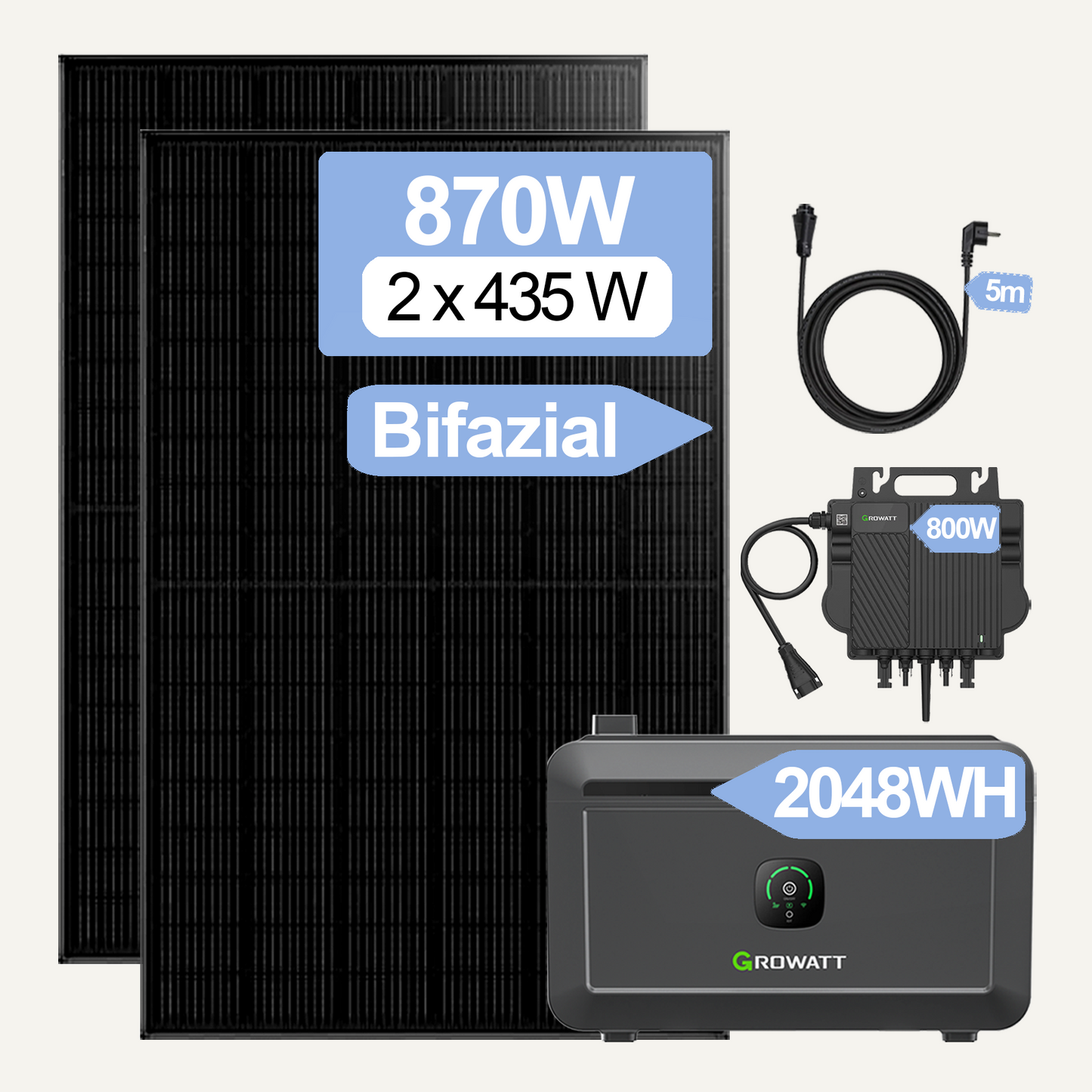 Growatt NOAH 2000 Balkonkraftwerk 870W/1740W mit NEO 800W Microinverter und 5M AC Kabel, App-Steuerung, Plug-and-Play