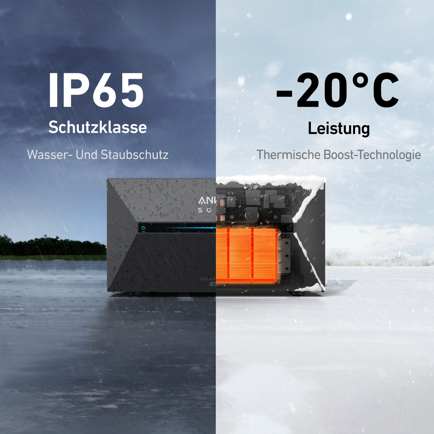 Anker SOLIX Solarbank 2 E1600 AC Speicher 1600Wh LiFePO4 AC-Gekoppelt mit 2 MPPT Solarcontrollern IP65 ohne/mit Smart Meter