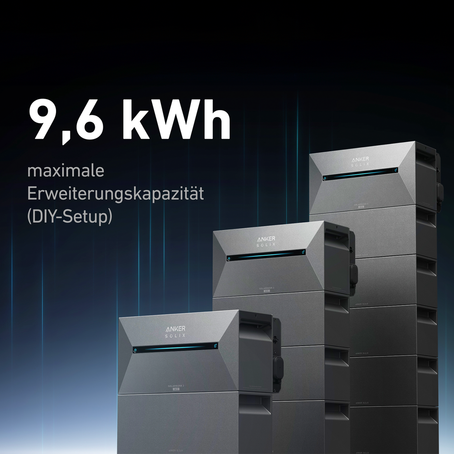 1740W Anker Solix Balkonkraftwerk Solix Solarbank 2 AC E1600 2000W mit Smart Meter IP65