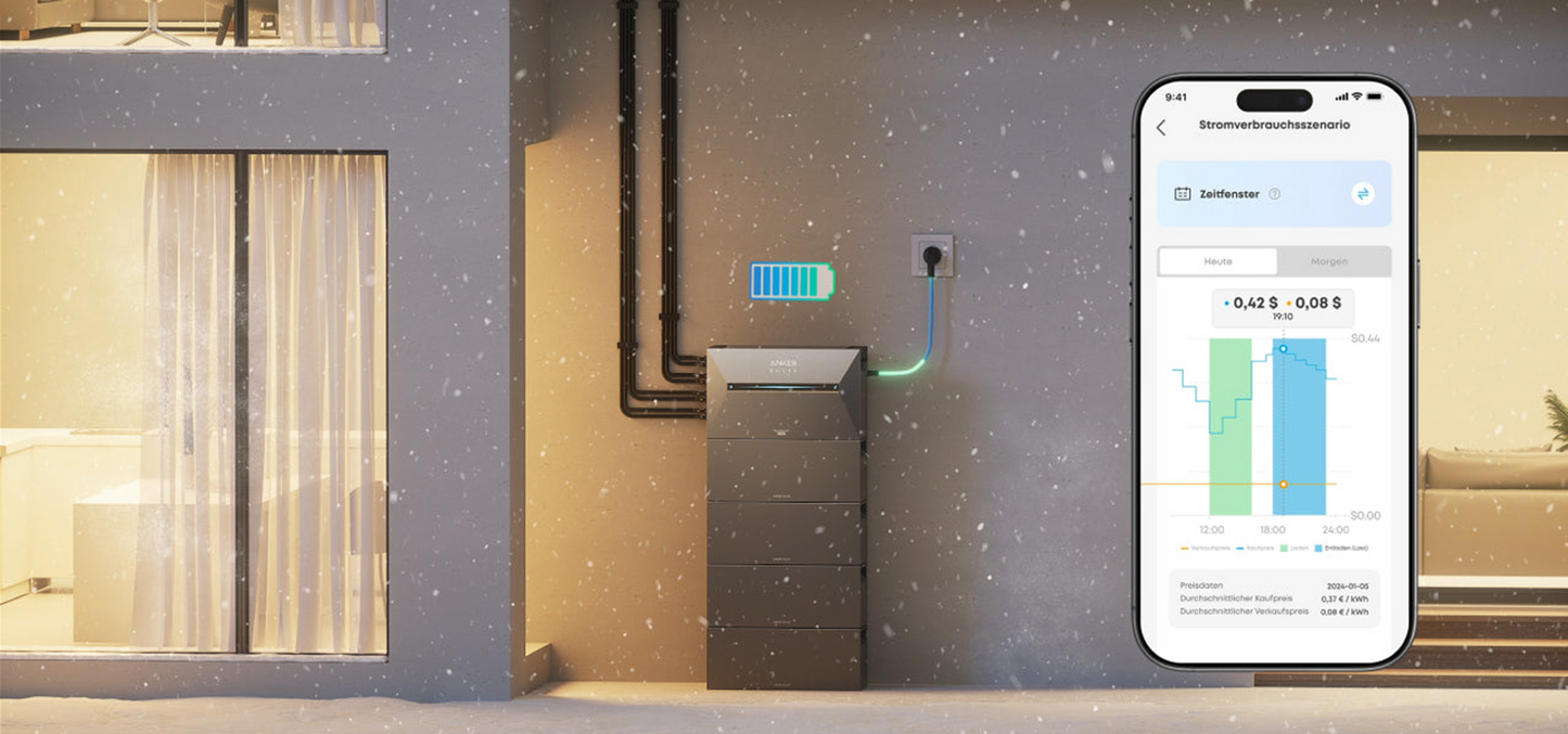 Anker SOLIX 3 Pro 880W Balkonkraftwerk mit 2×440W Modulen, Smart Meter, Halterung optional, IP65