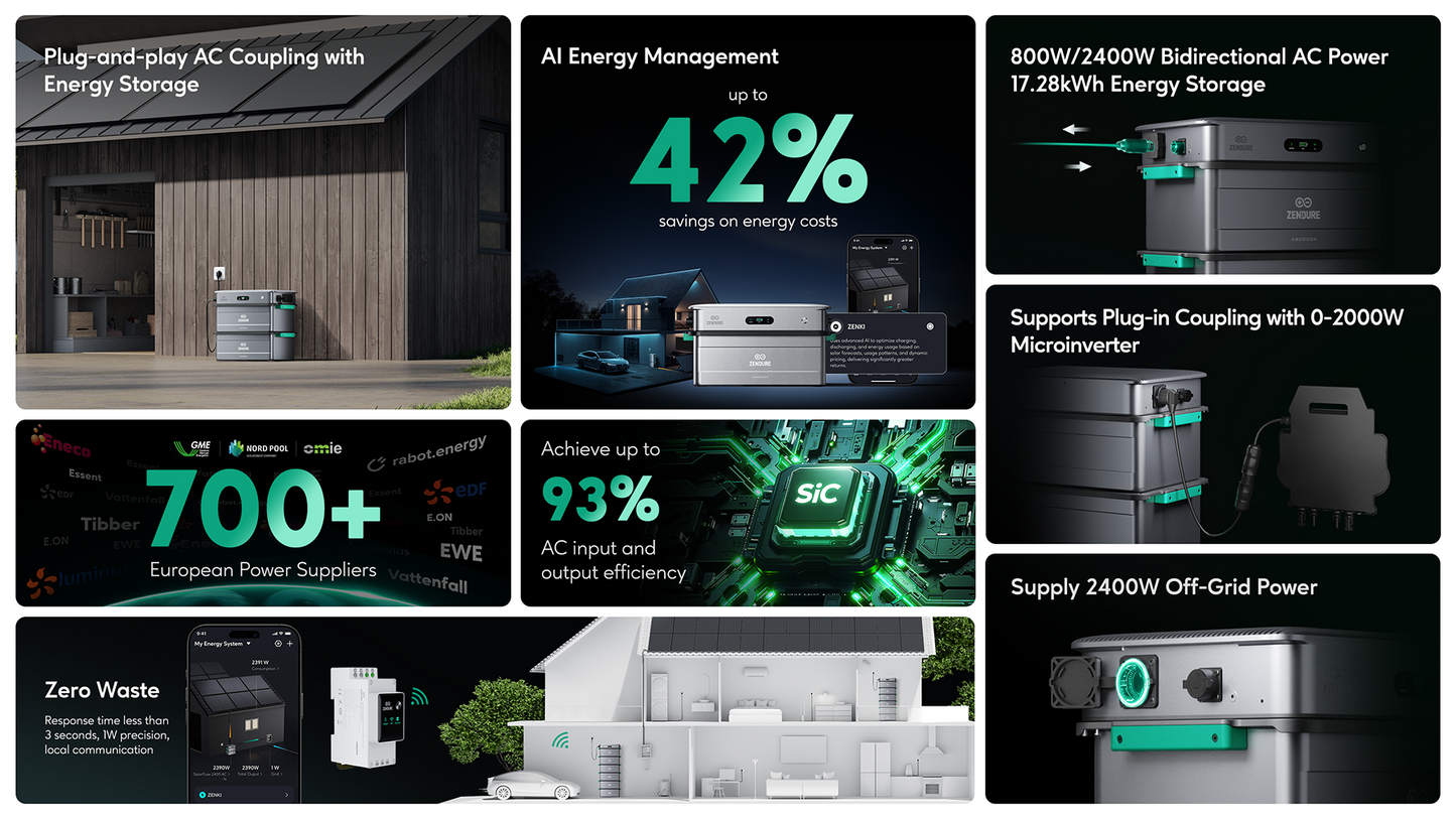 Zendure SolarFlow 2400 AC – Intelligentes Solarstromspeicher- und PV-System, IP65