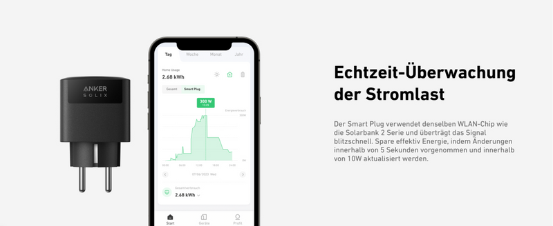 Anker SOLIX Smart Plug – Intelligenter WLAN/Bluetooth Stecker für Solarbank 2 Serie