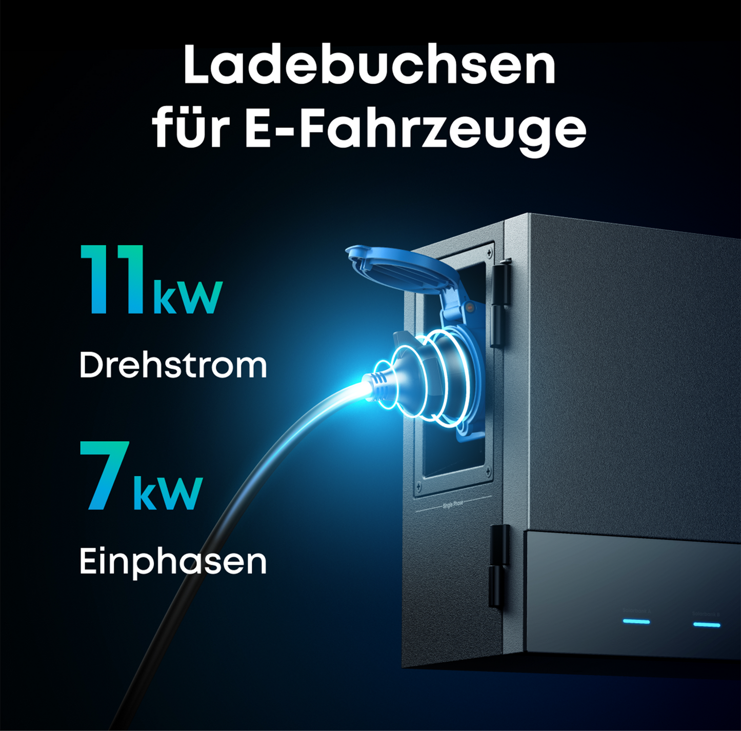Anker SOLIX Power Dock für Photovoltaik – Bis 16 kW PV, 4,8 kW Einspeisung, Modular erweiterbar, Kompatibel mit Solarbank 2 / 3 Pro, EV-Laden 22 kW, App-Steuerung
