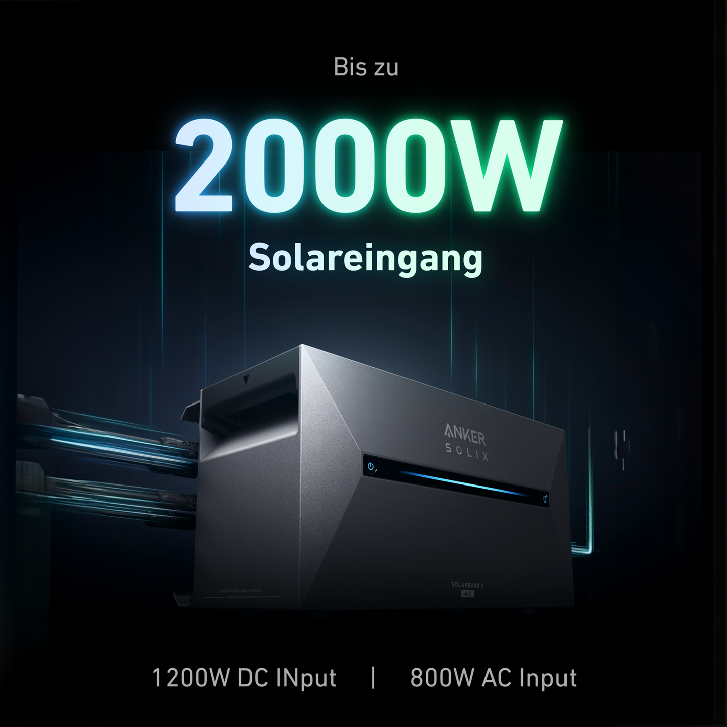 Anker SOLIX Solarbank 2 E1600 AC Speicher 1600Wh LiFePO4 AC-Gekoppelt mit 2 MPPT Solarcontrollern IP65 ohne/mit Smart Meter