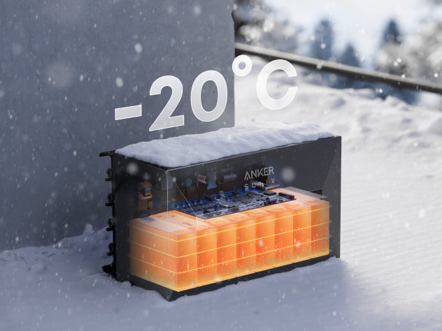 Anker SOLIX Solarbank 3 E2700 Pro 3600W LiFePO4 PV-Batterie Plug&Play mit Smart Meter