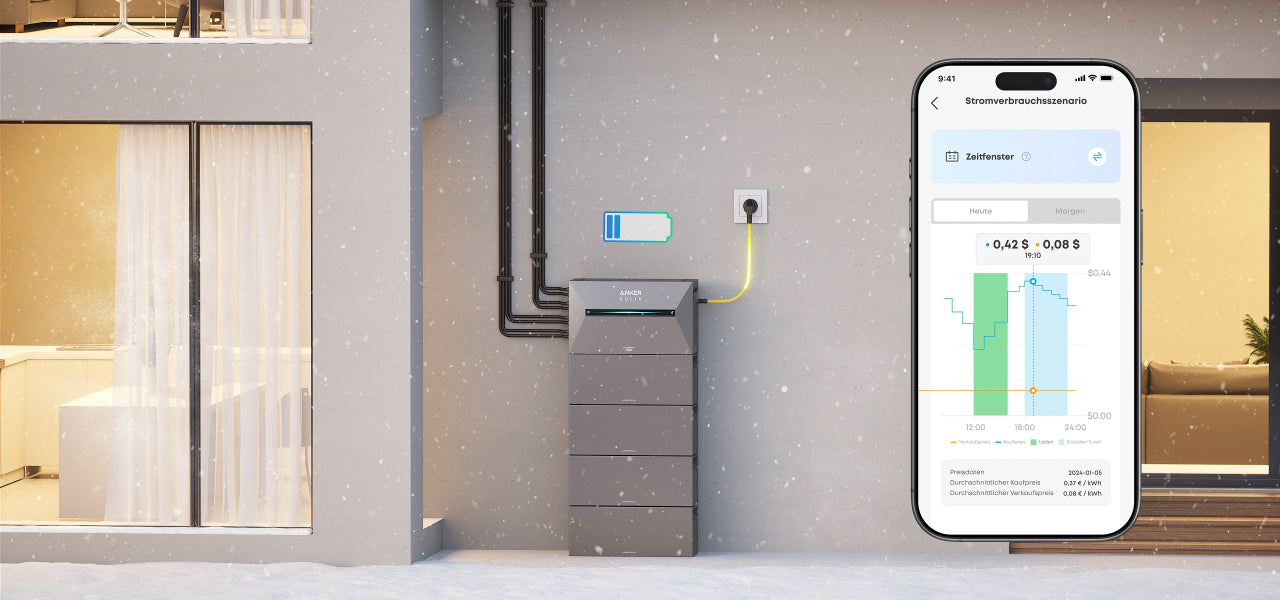 Anker SOLIX 3 Pro 880W Balkonkraftwerk mit 2×440W Modulen, Smart Meter, Halterung optional, IP65