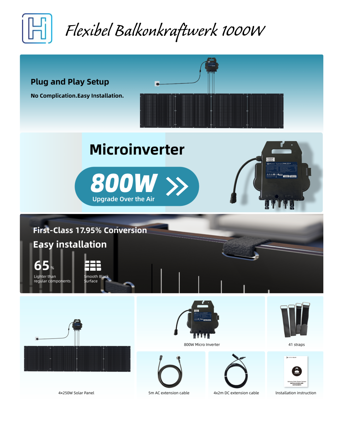 Flexibel Balkonkraftwerklösung 1000W mit 800W APSystems EZ1-M