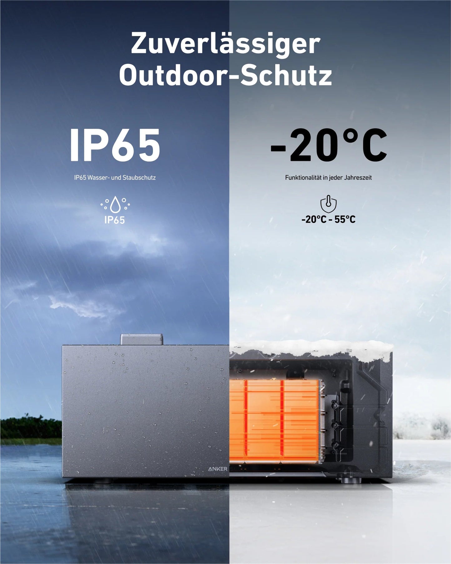 Anker SOLIX BP1600 Erweiterungsakku 1600Wh Anpassbare Kapazität, Allwetter-geschützt, Langlebig für bis zu 6.000 Zyklen, IP65