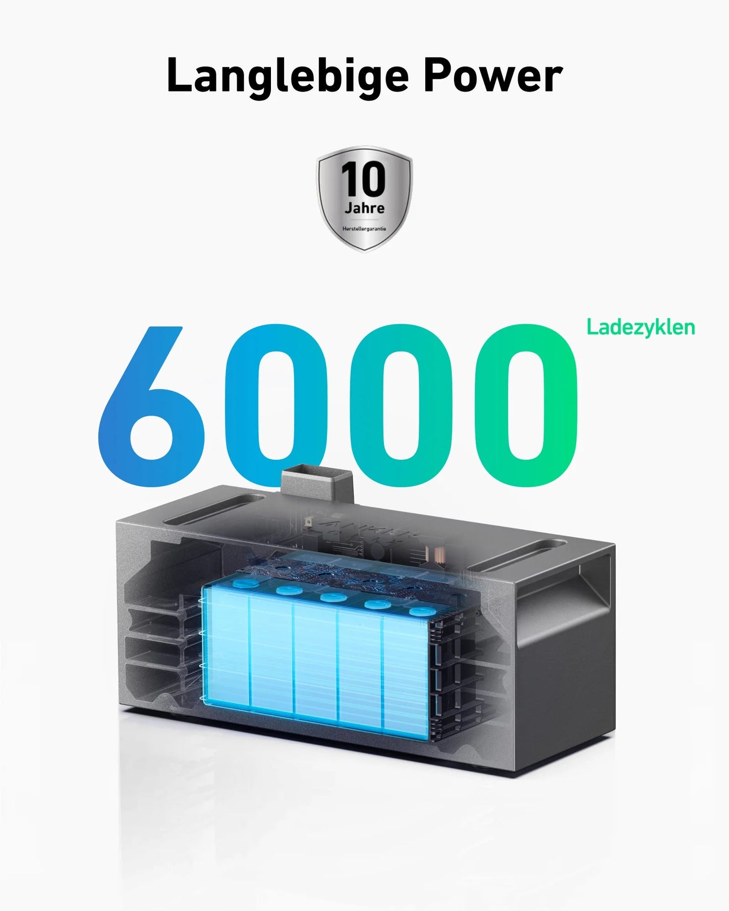Anker SOLIX BP1600 Erweiterungsakku 1600Wh Anpassbare Kapazität, Allwetter-geschützt, Langlebig für bis zu 6.000 Zyklen, IP65