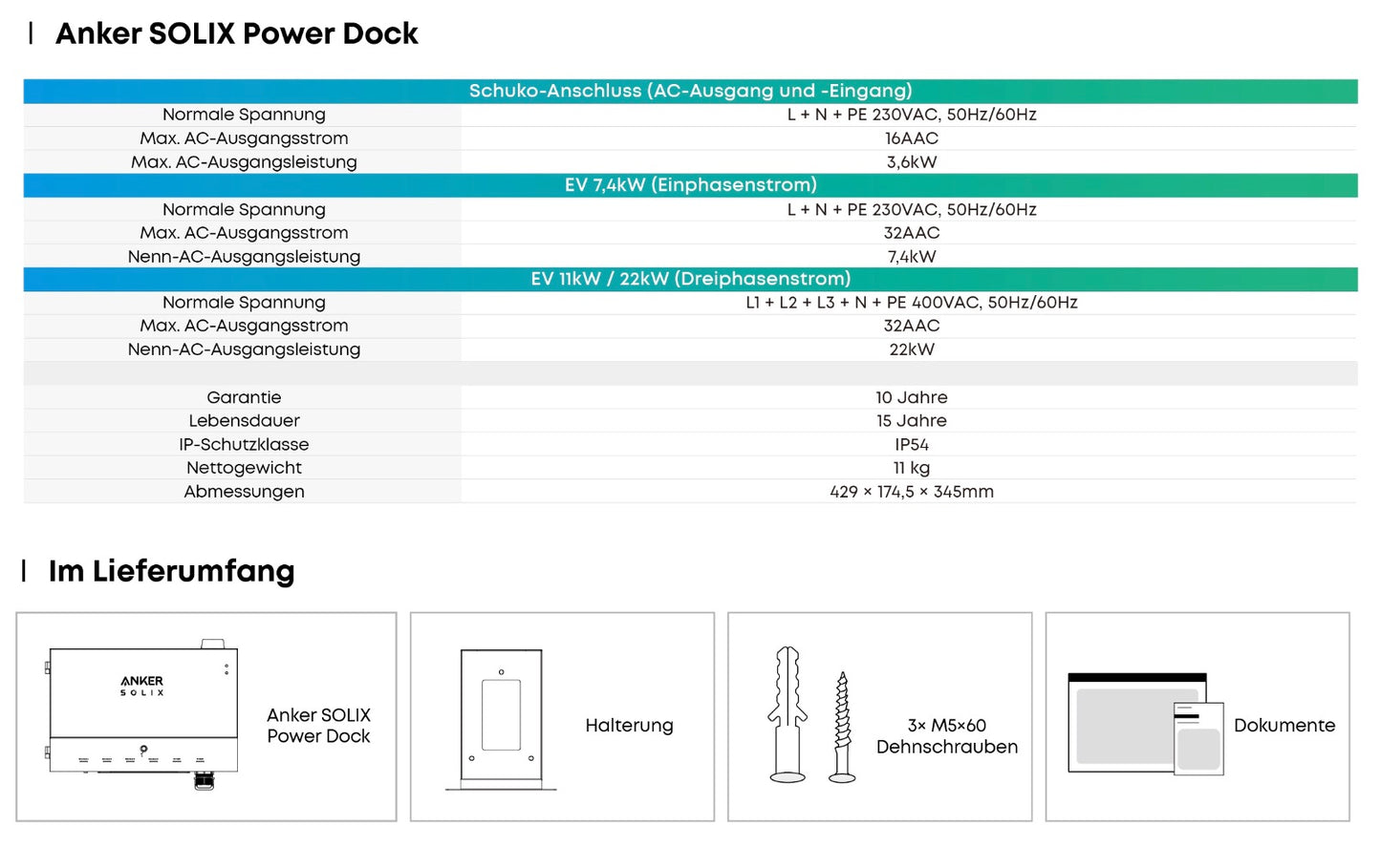 Anker SOLIX Power Dock für Photovoltaik – Bis 16 kW PV, 4,8 kW Einspeisung, Modular erweiterbar, Kompatibel mit Solarbank 2 / 3 Pro, EV-Laden 22 kW, App-Steuerung