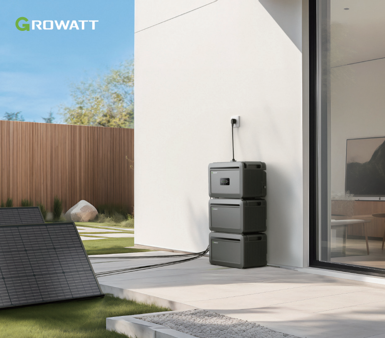 Growatt Serie