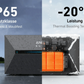 Anker SOLIX Solarbank 2 E1600 Pro Solarspeicher mit 1 BP1600 Erweiterungsakku