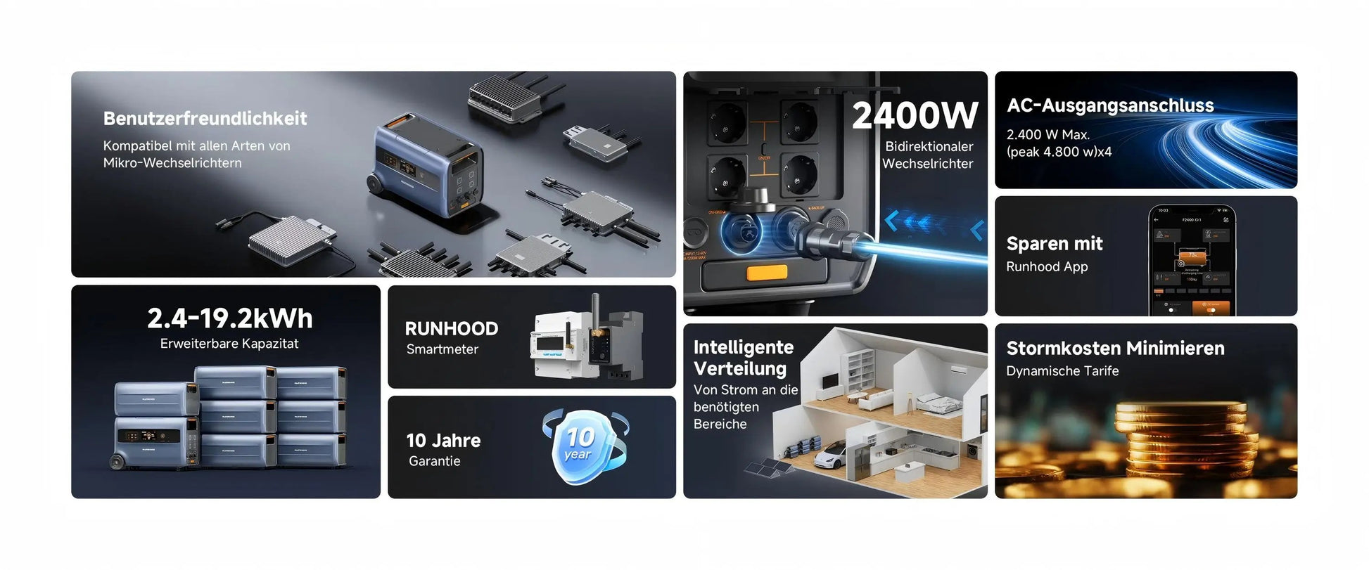 Runhood B2400 Erweiterungsbatterie 2400Wh LiFePO4 für Energiesysteme - IntelliSolaris