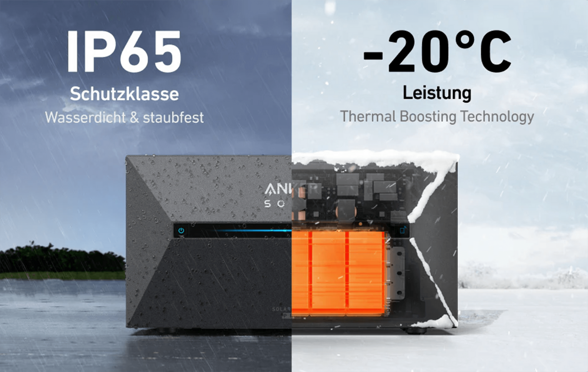 Anker SOLIX Solarbank 2 E1600 Pro 1600Wh Erweiterbar auf 9,6 kWh All-in-One-System mit integriertem Wechselrichter für Balkonkraftwerk, IP65 - IntelliSolaris