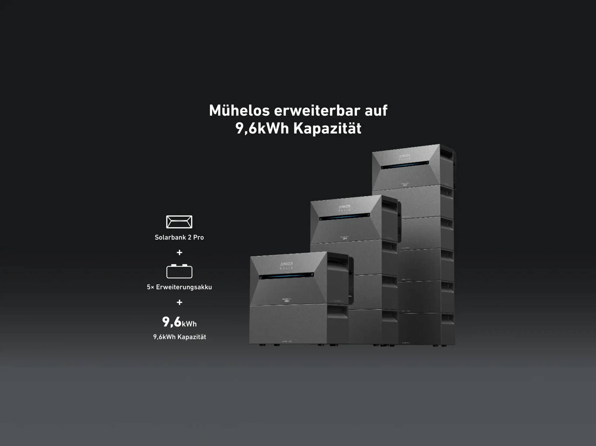 ANKER SOLIX 2 Pro Balkon-Speicher 1,6–9,6 kWh, inkl. Smart Meter, Erweiterungsakku optional - IntelliSolaris