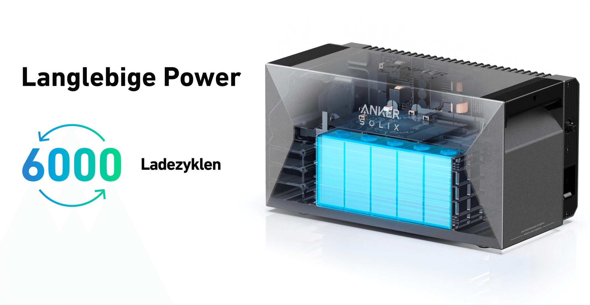 ANKER SOLIX 2 Pro 890W Balkonkraftwerk mit 2×445W JA Solar Module, Halterung wählbar - IntelliSolaris