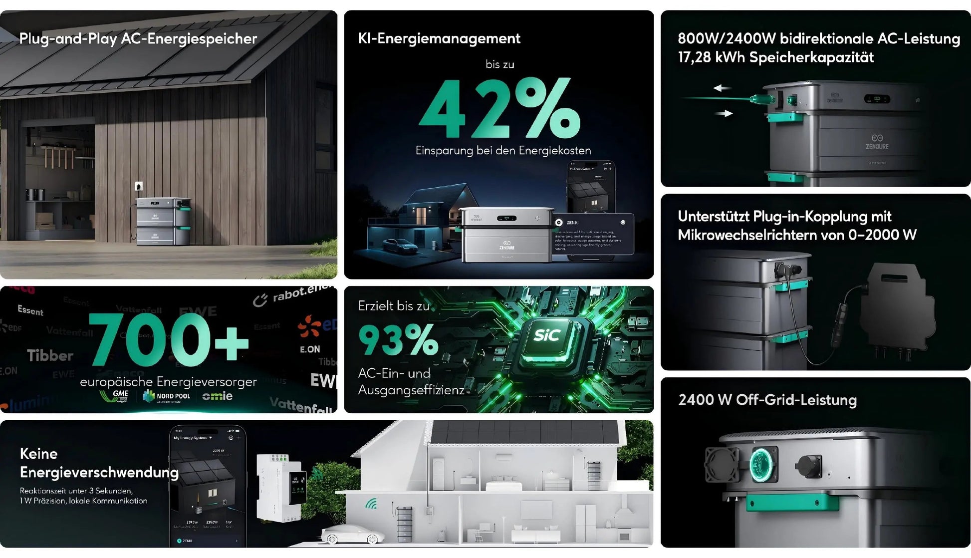 Zendure SolarFlow 2400 AC + AB3000X Speicher 2400W, IP65, ZEN+ OS - IntelliSolaris