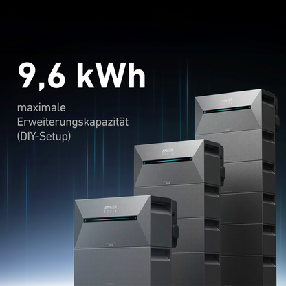 Anker SOLIX Solarbank 2 E1600 AC Speicher 1600Wh LiFePO4 AC-Gekoppelt mit 2 MPPT Solarcontrollern IP65 ohne/mit Smart Meter