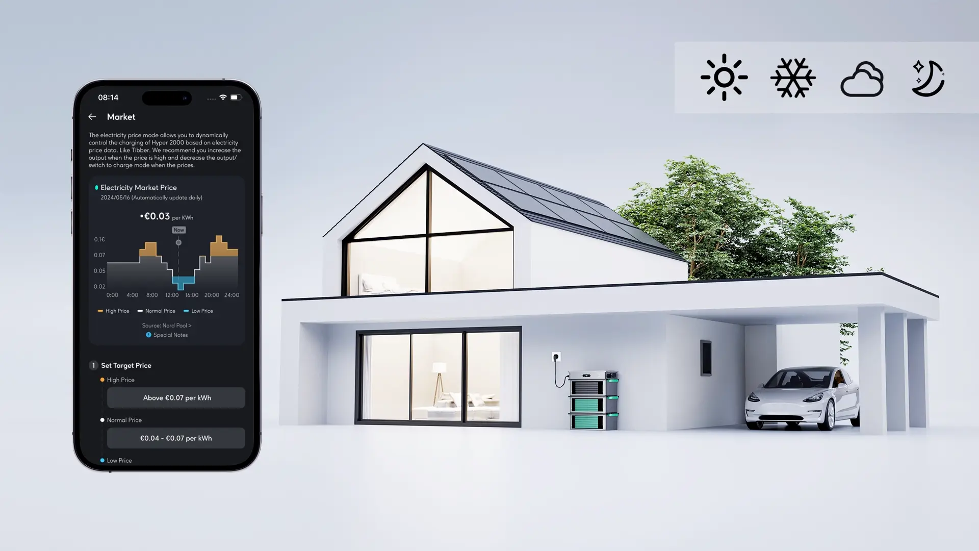 Zendure SolarFlow 2400 AC + AB3000X Speicher 2400W, IP65, ZEN+ OS - IntelliSolaris