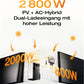 EcoFlow STREAM Ultra 1,92 kWh – Intelligente All-in-One Energiespeicherlösung für Balkonkraftwerk