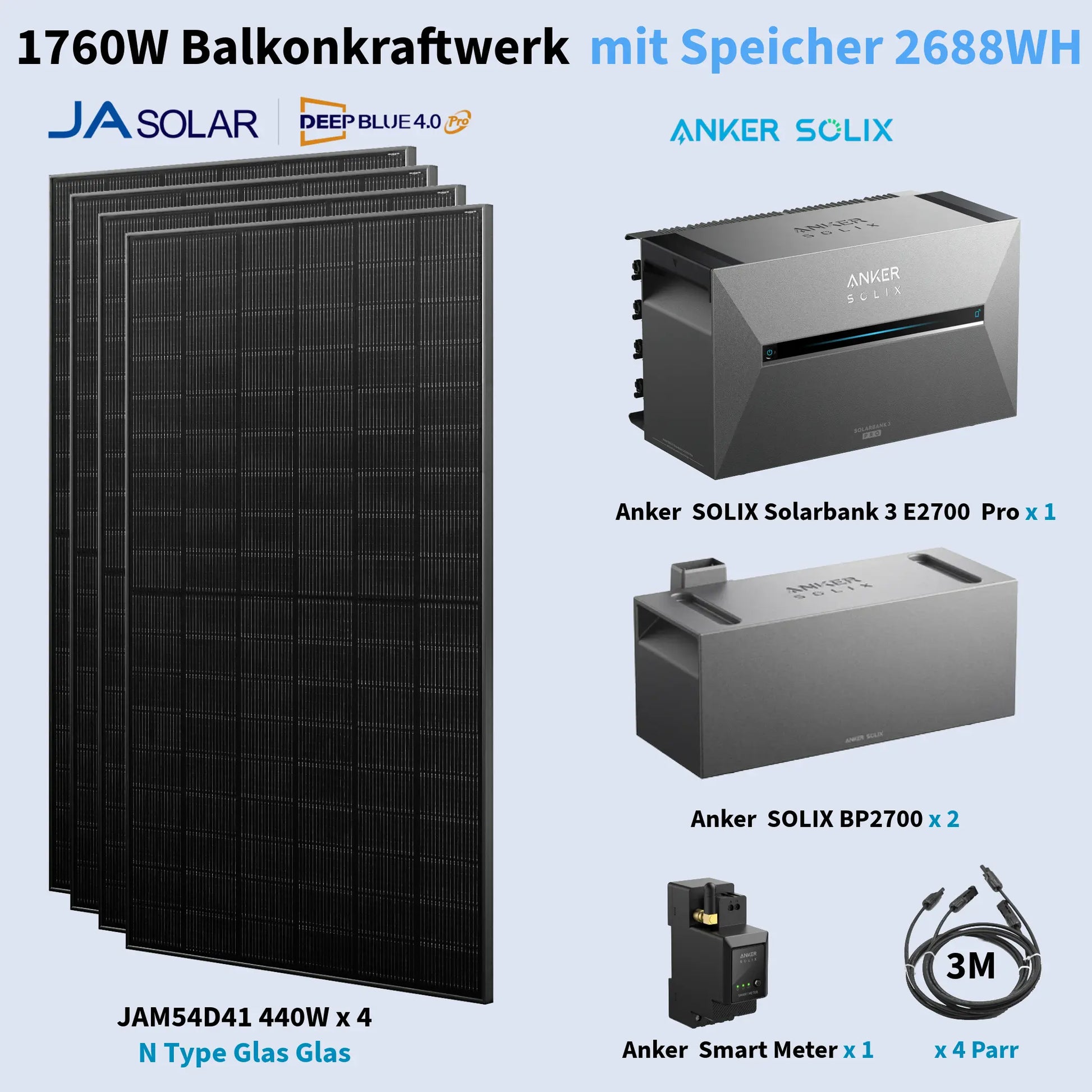 Anker SOLIX Solarbank 3 Pro 1800W Balkonkraftwerk mit Smart Meter, BP2700 optional 2.68kWh bis 8.04kWh, IP65 Anker
