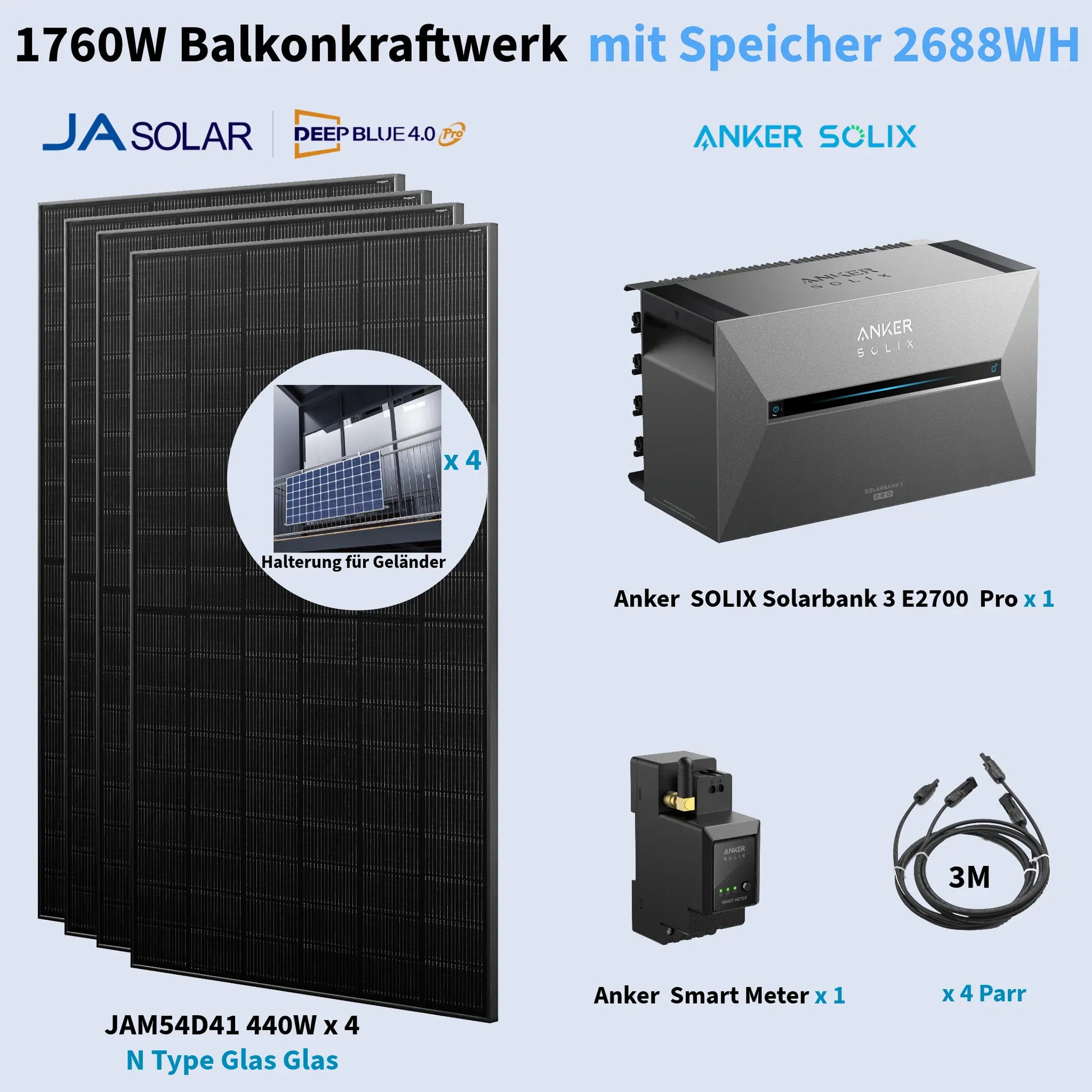 Anker SOLIX Solarbank 3 Pro 1800W Balkonkraftwerk mit Smart Meter, BP2700 optional 2.68kWh bis 8.04kWh, IP65 Anker