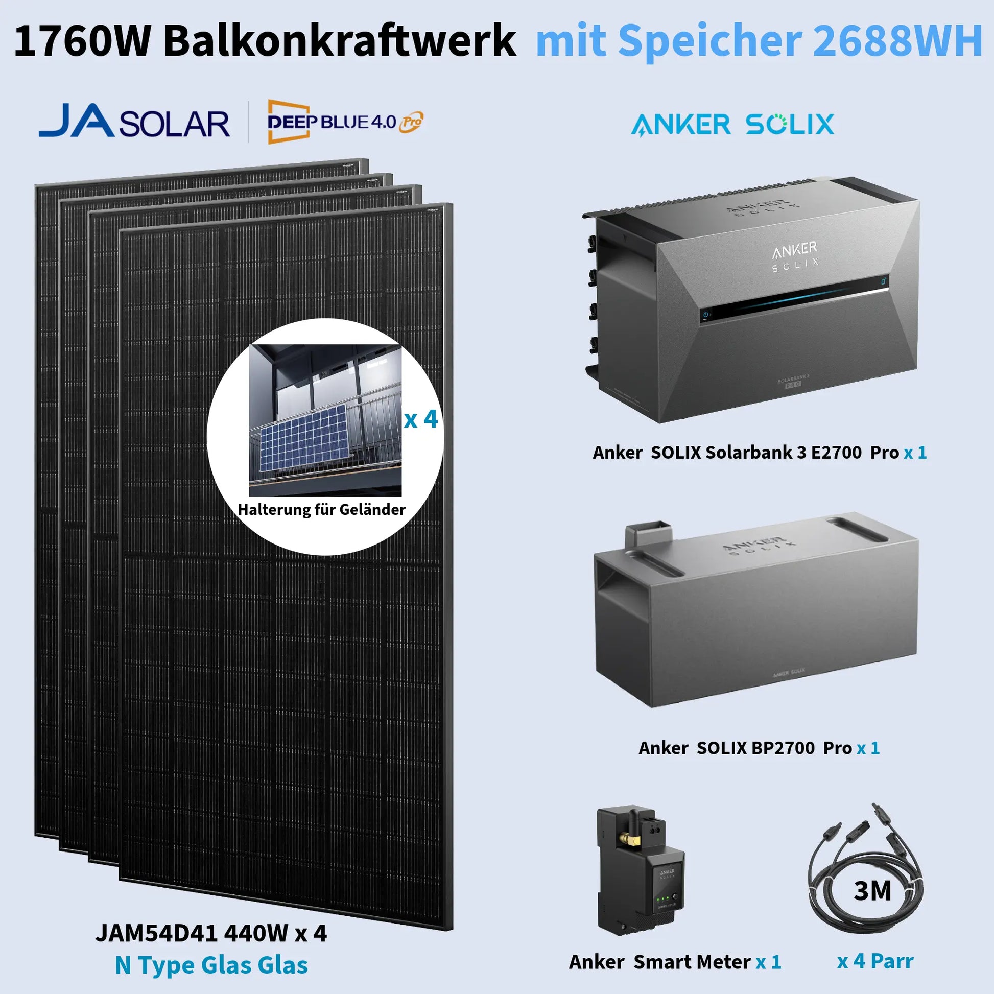 Anker SOLIX Solarbank 3 Pro 1800W Balkonkraftwerk mit Smart Meter, BP2700 optional 2.68kWh bis 8.04kWh, IP65 Anker