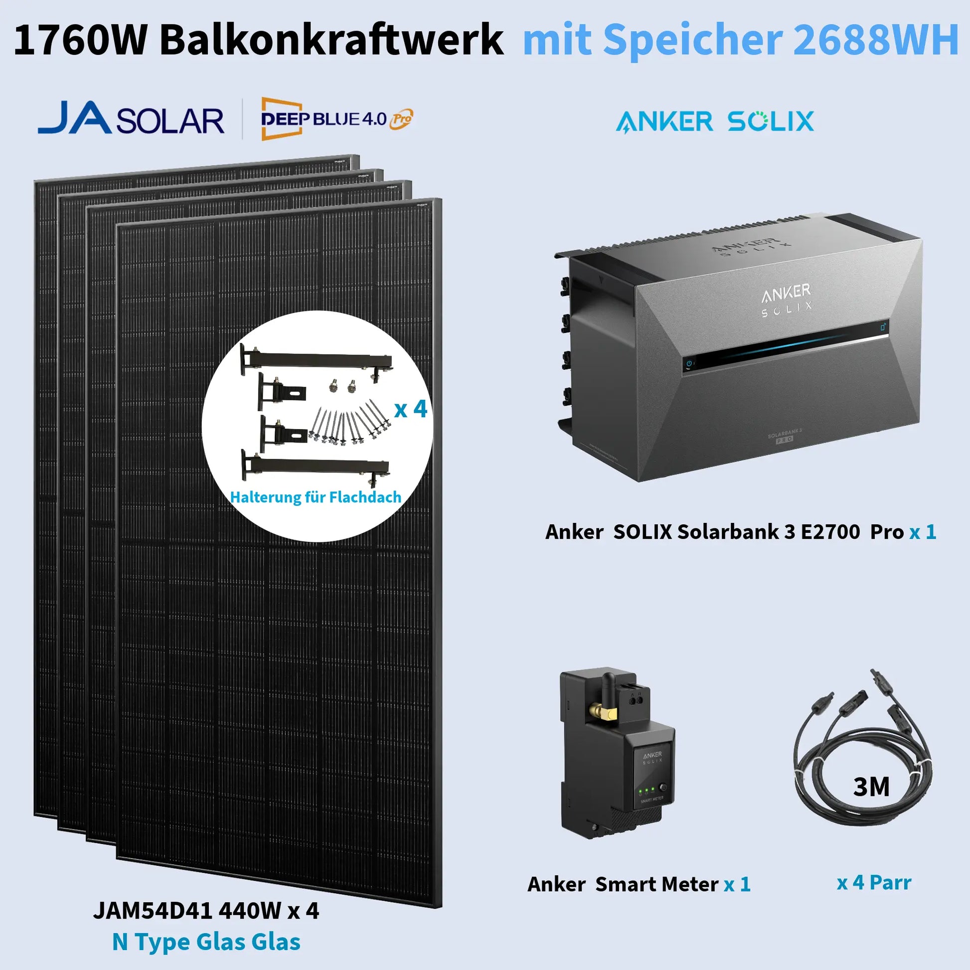 Anker SOLIX Solarbank 3 Pro 1800W Balkonkraftwerk mit Smart Meter, BP2700 optional 2.68kWh bis 8.04kWh, IP65 Anker