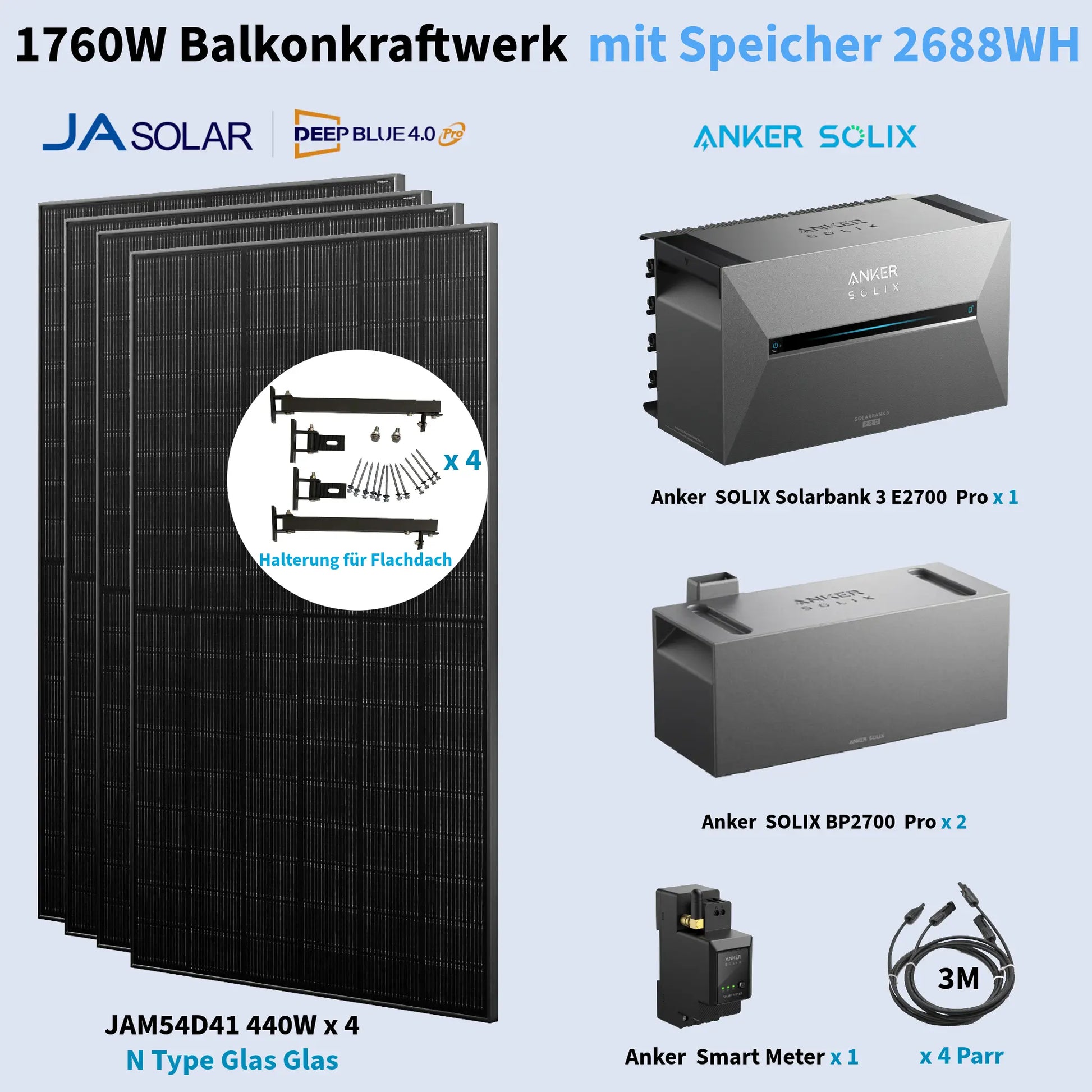 Anker SOLIX Solarbank 3 Pro 1800W Balkonkraftwerk mit Smart Meter, BP2700 optional 2.68kWh bis 8.04kWh, IP65 Anker