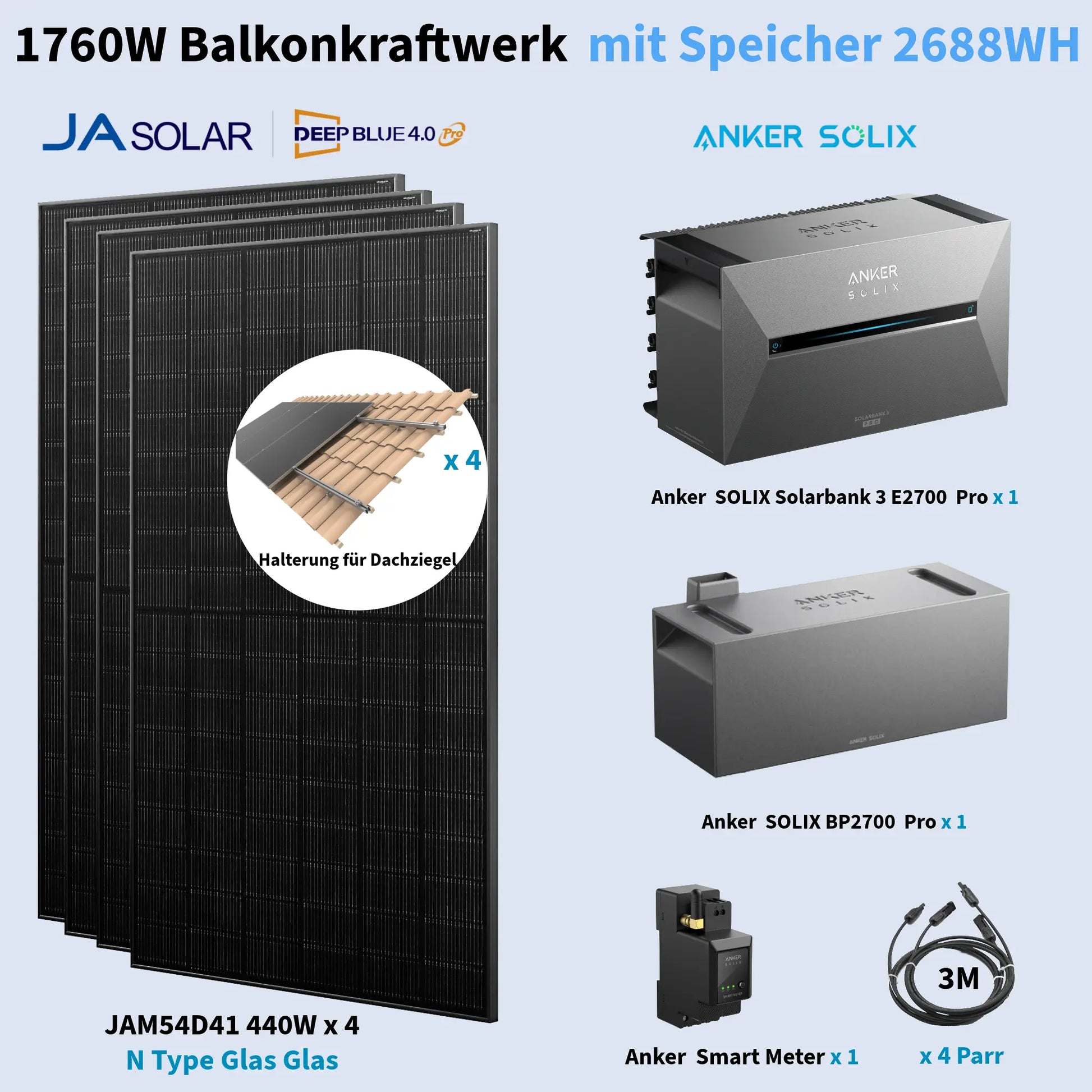 Anker SOLIX Solarbank 3 Pro 1800W Balkonkraftwerk mit Smart Meter, BP2700 optional 2.68kWh bis 8.04kWh, IP65 Anker