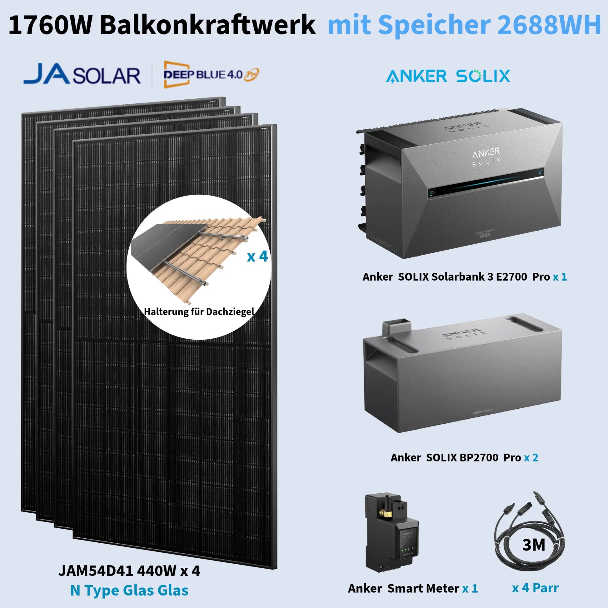 Anker SOLIX Solarbank 3 Pro 1800W Balkonkraftwerk mit Smart Meter, BP2700 optional 2.68kWh bis 8.04kWh, IP65 Anker