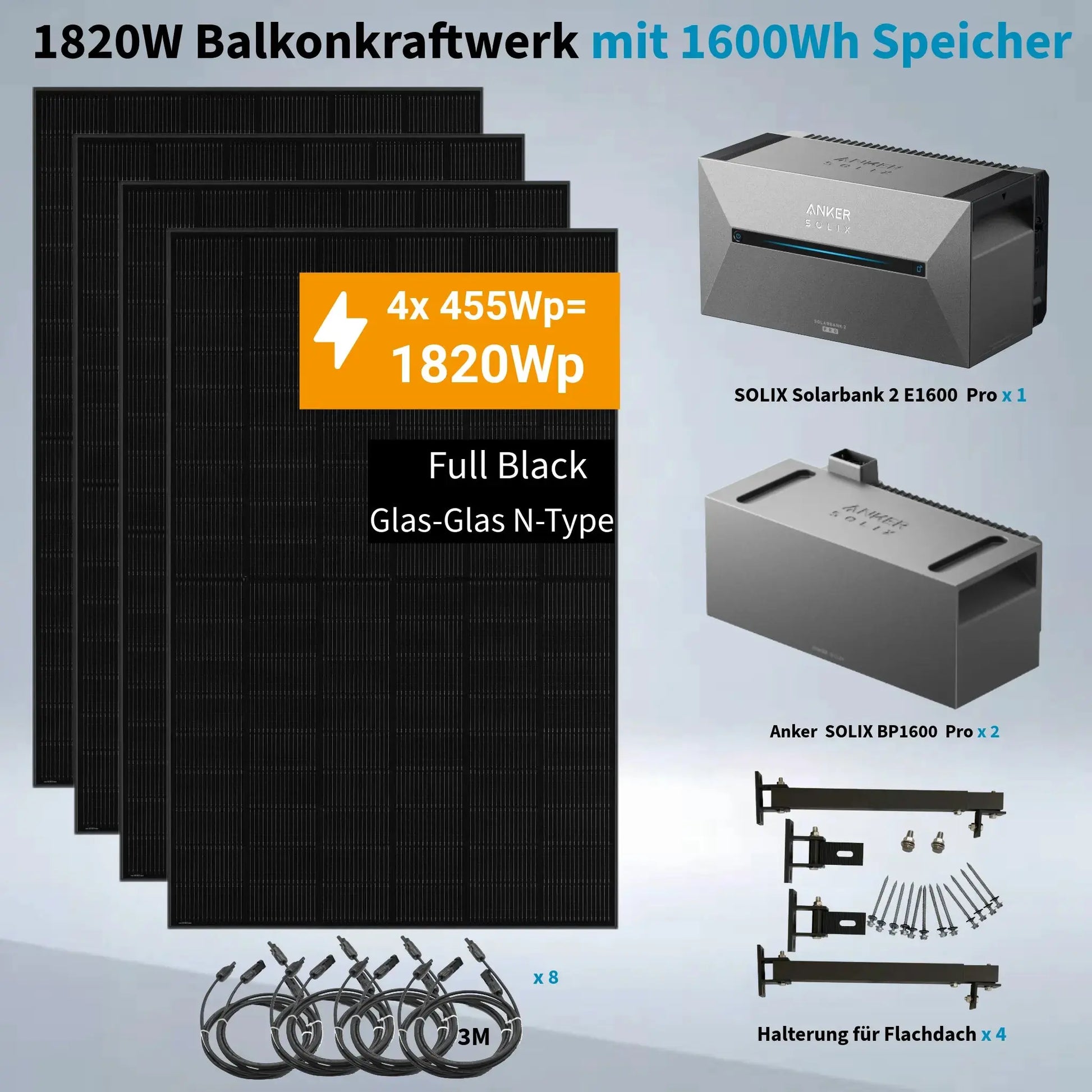 Anker SOLIX 1.820 W Balkonkraftwerk mit Solarbank 2 E1600 Pro 1.600 Wh, IP65 Anker