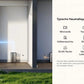 EcoFlow STREAM Ultra 1,92 kWh – Intelligente All-in-One Energiespeicherlösung für Balkonkraftwerk