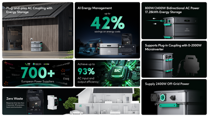 Zendure SolarFlow 2400 AC – Intelligentes Solarstromspeicher- und PV-System, IP65