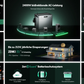 Zendure SolarFlow 2400 Pro Balkonkraftwerk – ohne/mit AB3000L Batterie, erweiterbar 2,88–16,8 kWh, bidirektionaler AC-Ausgang bis 2400 W, Plug und Play