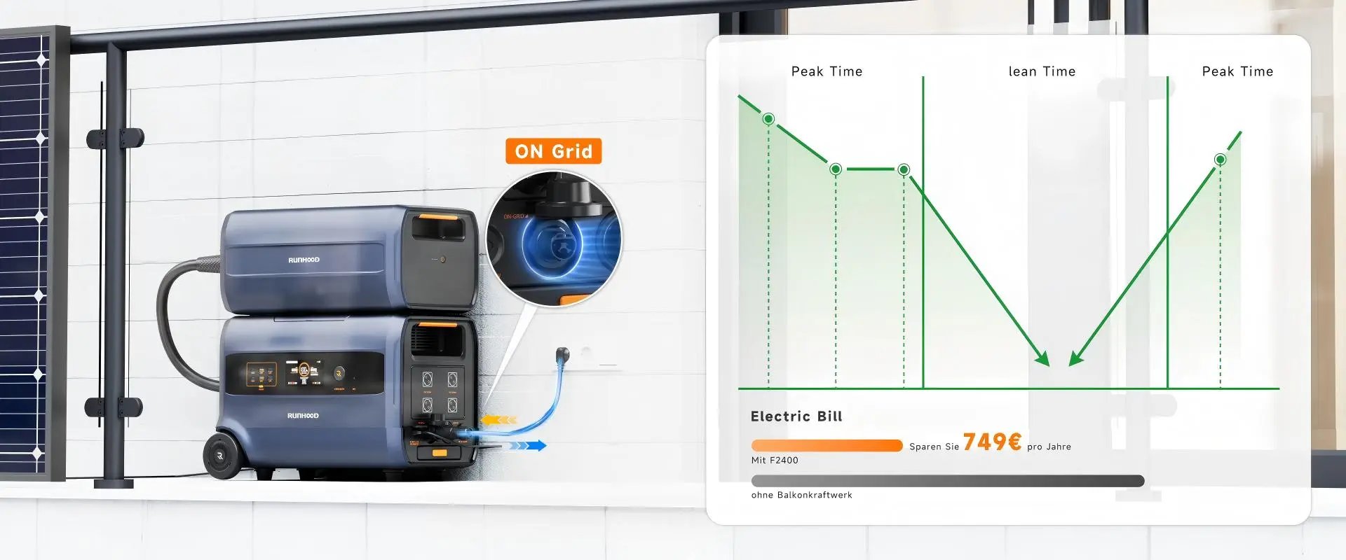 Runhood F2400 Balkonkraftwerkspeicher 2,4 kWh – Erweiterbarer bis 19,2 kWh, AC/DC Laden & Entladen, Notstromversorgung, Mobile Powerstation - IntelliSolaris
