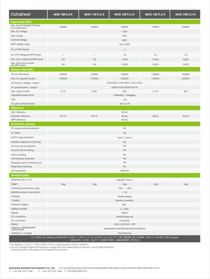 Growatt MOD TL3-XH2 10KW Hybrid-Wechselrichter, 10kWh APX Solarspeicher, 12/24 stücke 440W JA Solarmodule, 3-phasig