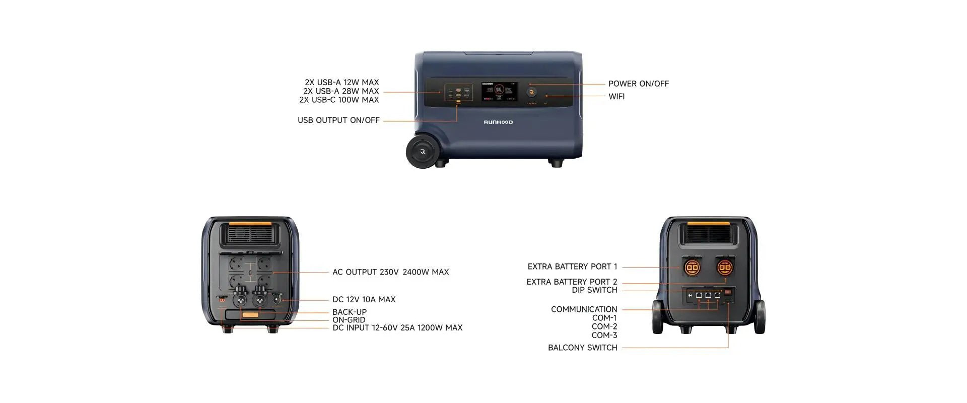 Runhood F2400 Balkonkraftwerkspeicher 2,4 kWh – Erweiterbarer bis 19,2 kWh, AC/DC Laden & Entladen, Notstromversorgung, Mobile Powerstation - IntelliSolaris