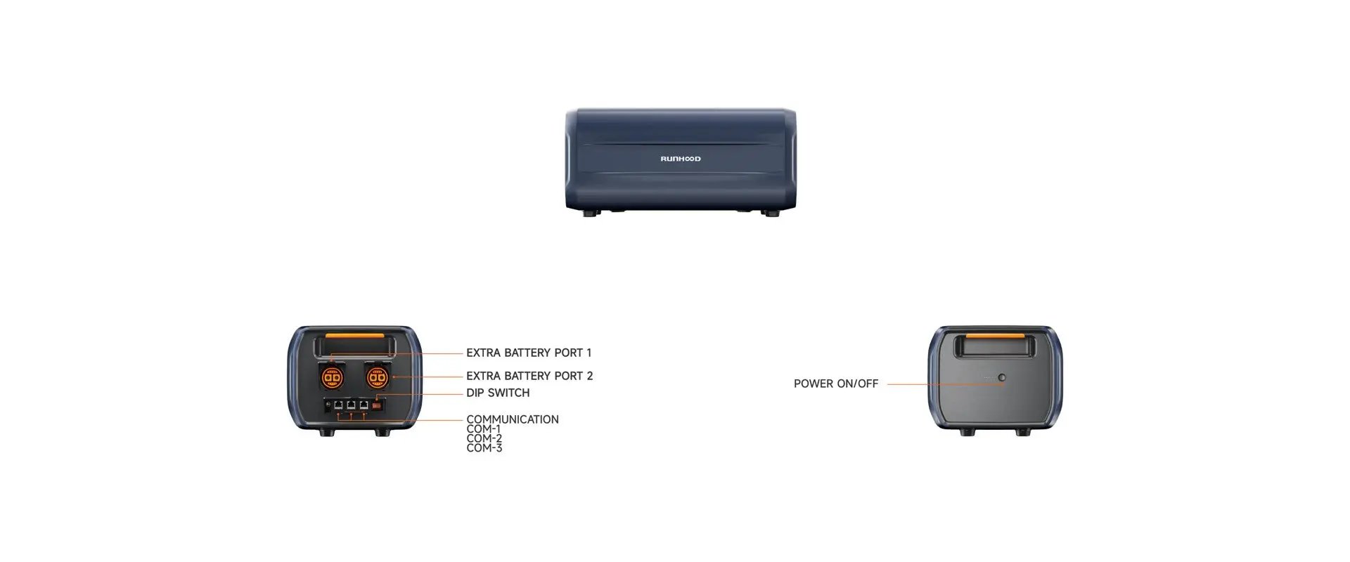 Runhood B2400 Erweiterungsbatterie 2400Wh LiFePO4 für Energiesysteme - IntelliSolaris