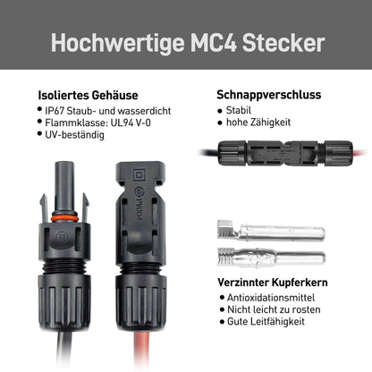 JA Solar MC4 Verbindungskabel 4mm² schwarz/schwarz-2.5m 1 Paar Solarkabel