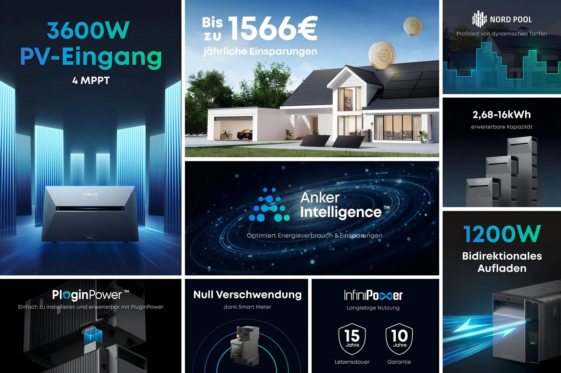 Anker SOLIX Solarbank 3 E2700 Pro 3600W LiFePO4 mit Smart Meter mit Kable Set - IntelliSolaris