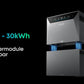 Anker SOLIX Solarbank 4 E5000 Pro – 5000W Solarspeicher mit 2500W Ausgangsleistung, 5kWh LiFePO4 Speicher & Notstromfunktion für Balkonkraftwerke