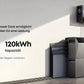 Anker SOLIX Solarbank 4 E5000 Pro – 5000W Solarspeicher mit 2500W Ausgangsleistung, 5kWh LiFePO4 Speicher & Notstromfunktion für Balkonkraftwerke