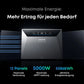 Anker SOLIX Solarbank 4 E5000 Pro – 5000W Solarspeicher mit 2500W Ausgangsleistung, 5kWh LiFePO4 Speicher & Notstromfunktion für Balkonkraftwerke