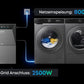 Anker SOLIX Solarbank 4 E5000 Pro – 5000W Solarspeicher mit 2500W Ausgangsleistung, 5kWh LiFePO4 Speicher & Notstromfunktion für Balkonkraftwerke Anker