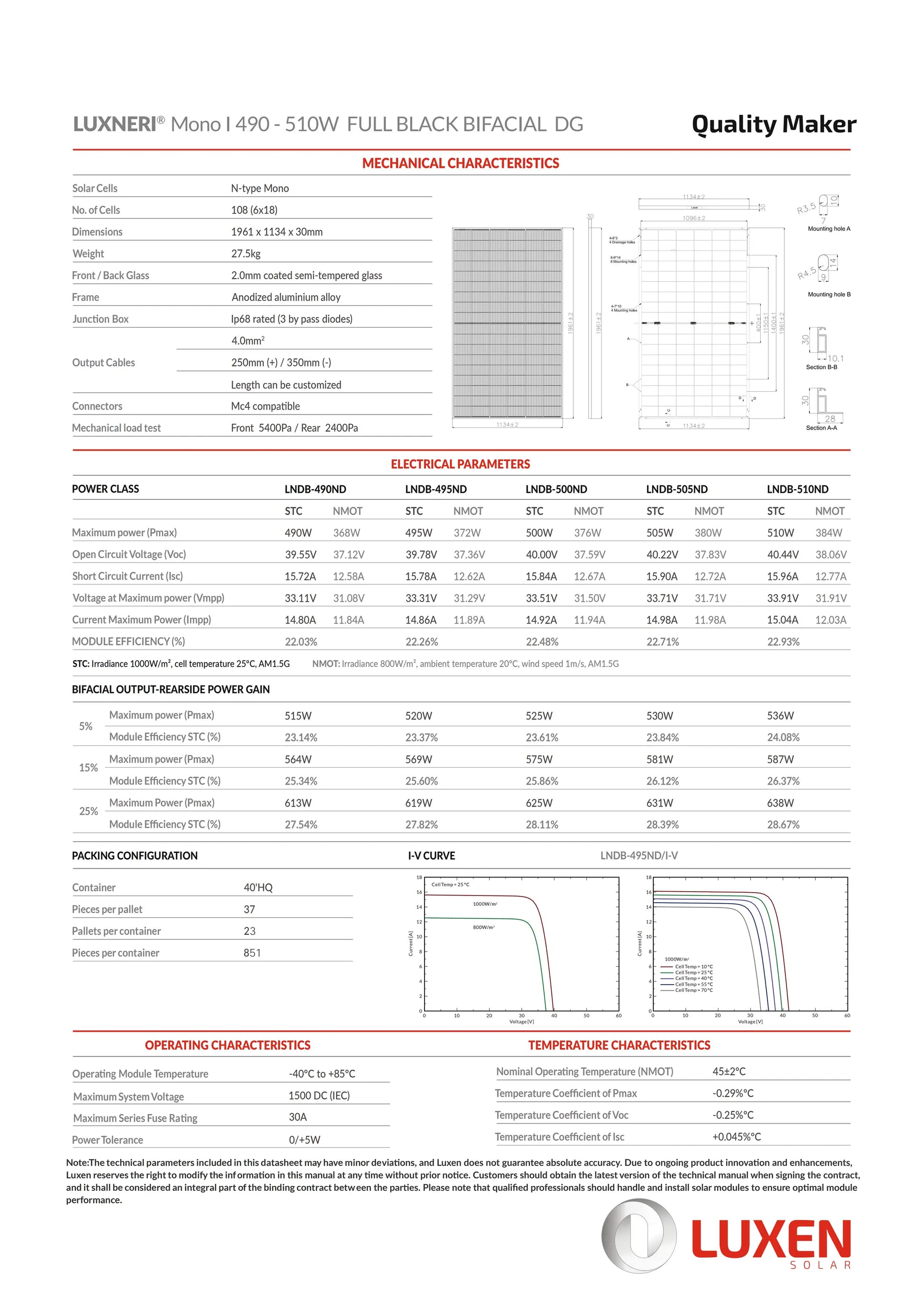 Anker Solix 1.000 W Balkonkraftwerke mit Solarbank 3 Pro, 2×500W Module Anker