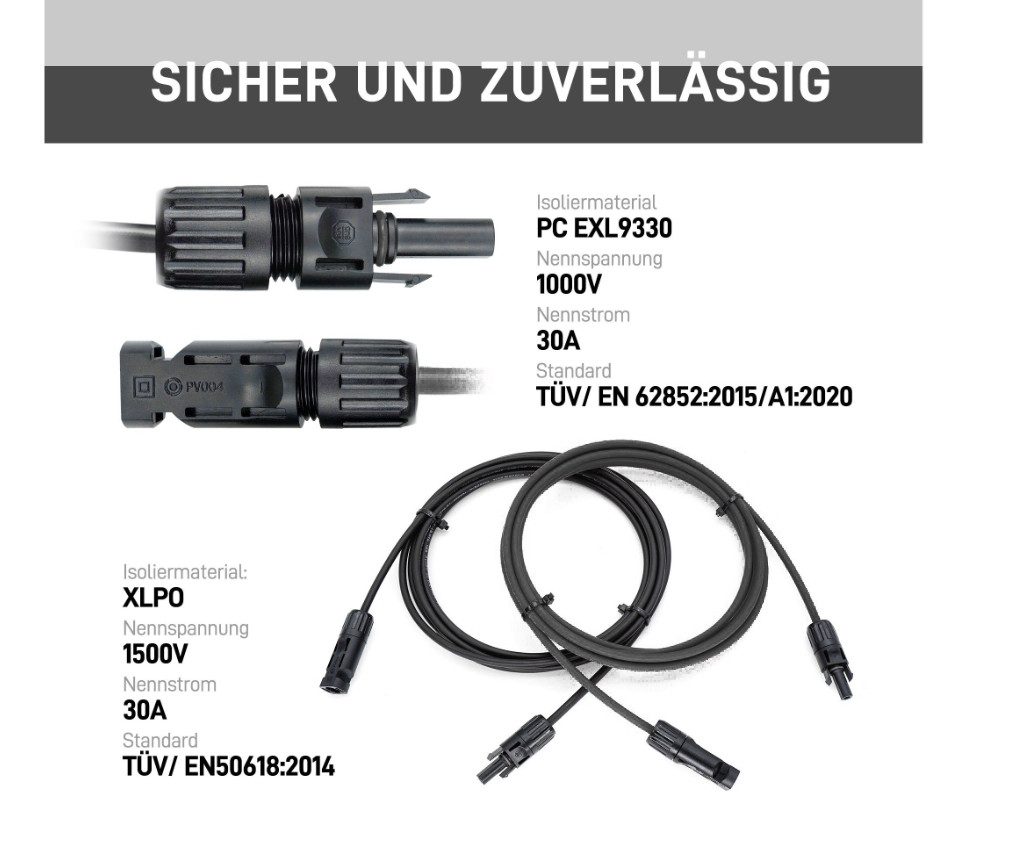 JA Solar MC4 Verbindungskabel 4mm² schwarz/schwarz-2.5m 1 Paar Solarkabel