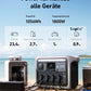 Anker SOLIX C1000X Tragbare Powerstation - 1056Wh | 600W Solareingang, 1800W Ausgangsleistung , 0% MwSt für PV