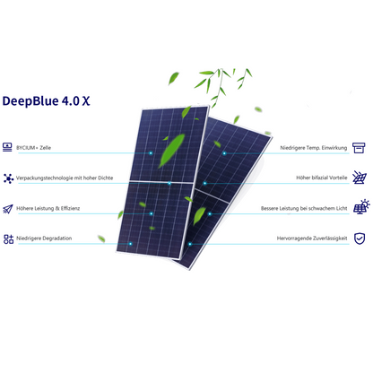 JA Solar N-Type Bifacial Glass-Glass 440W Solarmodul, Monokristalin, Hoher Wirkungsgrad, DeepBlue 4.0