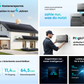 Anker SOLIX Power Dock für Solaranlage  – Bis 16 kW PV, 4,8 kW Einspeisung, Modular erweiterbar, Kompatibel mit Solarbank 2 / 3 Pro, EV-Laden 22 kW, App-Steuerung